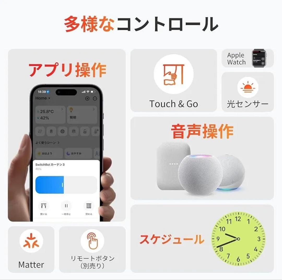 Y細胞◾️SwitchBotカーテンスイッチボット第3代✖️2 パネル