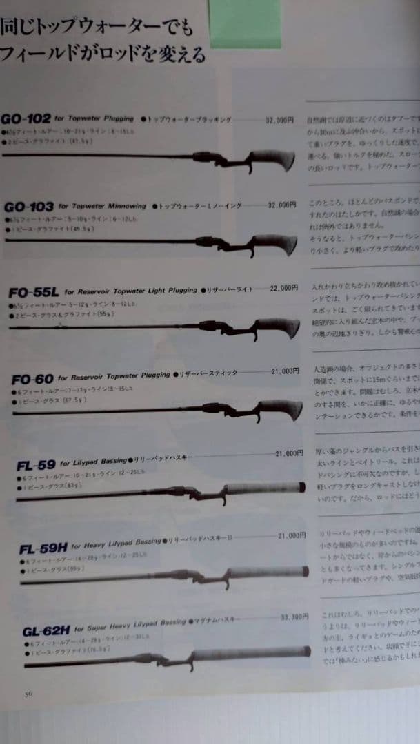 1984 スミス カタログ SMITH