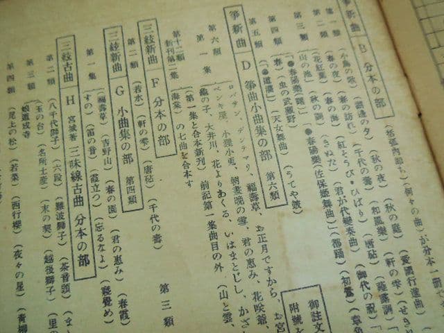昭和レトロ 昭和10年代 琴 箏 箏曲 楽譜 譜面 戦前 宮城道雄 超希少