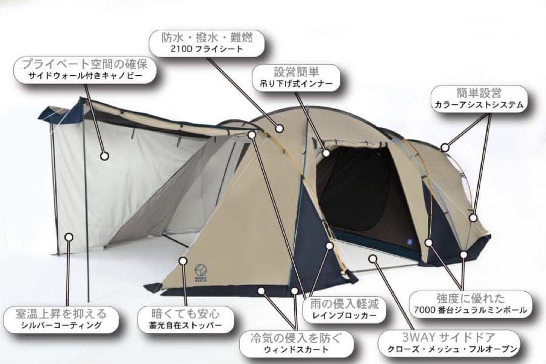 新品未使用　ホールアース EARTH DURA W ROOM 2.0