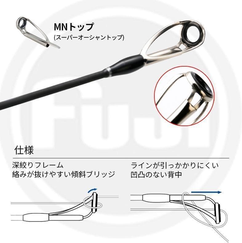 2本 スピニング ベイトX-CORE ジギングロッド オフショア JIG300g