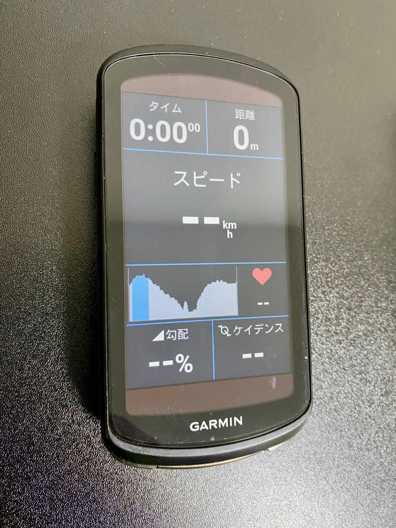 Garmin Edge 1040 solarサイクルコンピューター本体