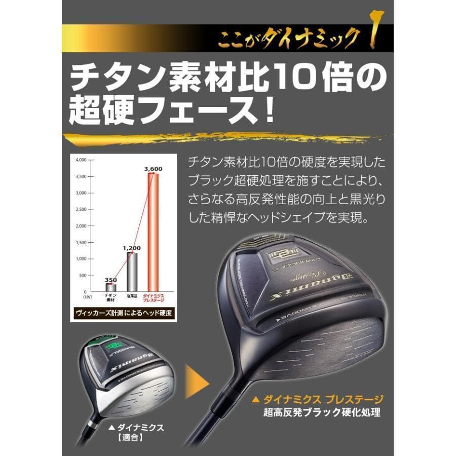 ☆新品 高反発　ダイナミクスプレステージドライバーUSTマミヤシャフト