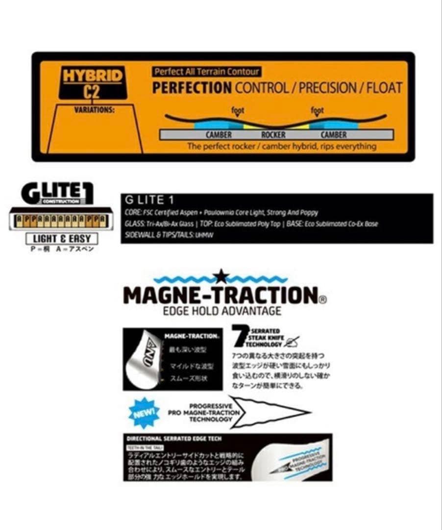 GNU GLOSS スノーボード　144cm