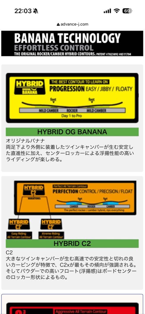 GNU GLOSS スノーボード　144cm
