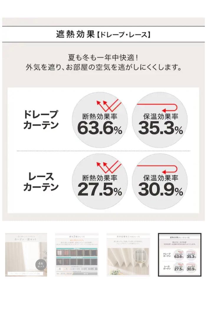 （4枚セット）カーテン 100x185cm（レース2枚、ドレープ2枚）が2セット