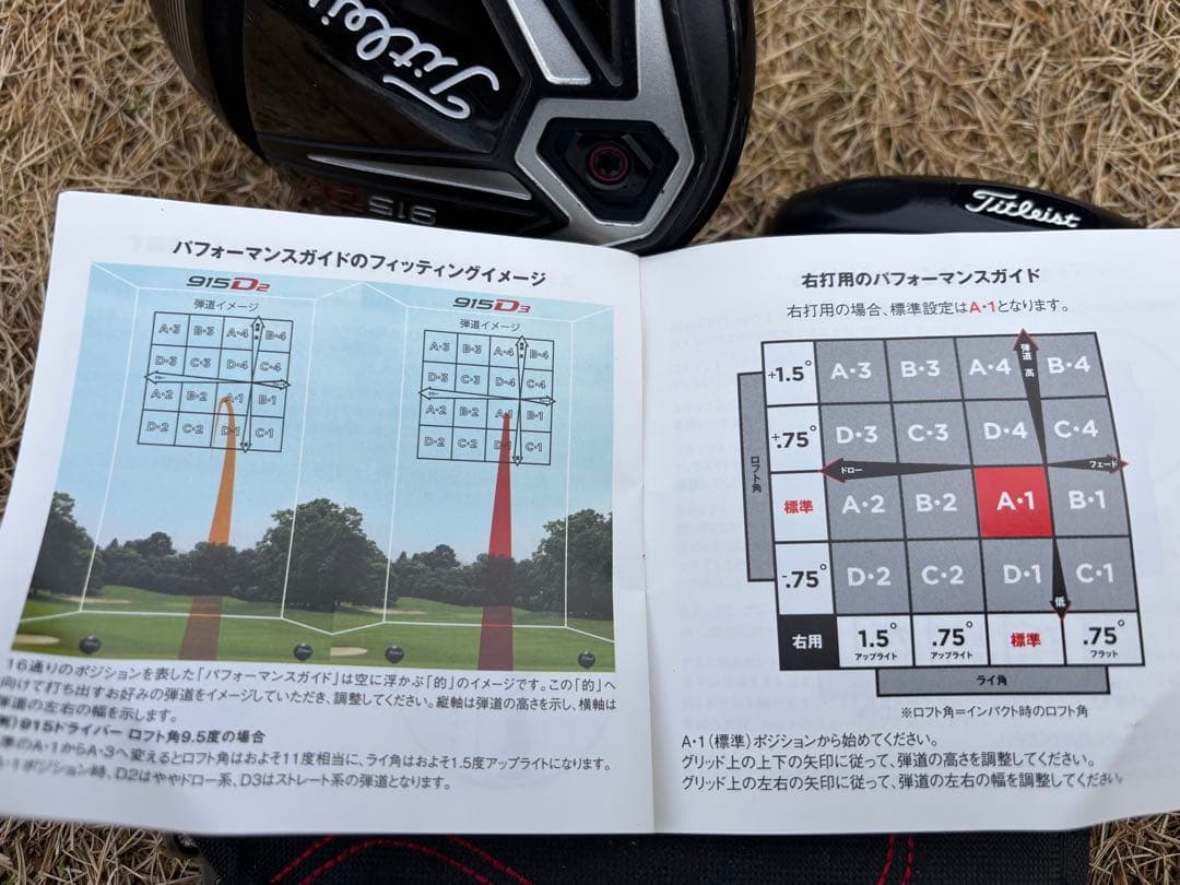 Titleist 915 D2 ドライバー 9.5度　Tour AD MJ-6S