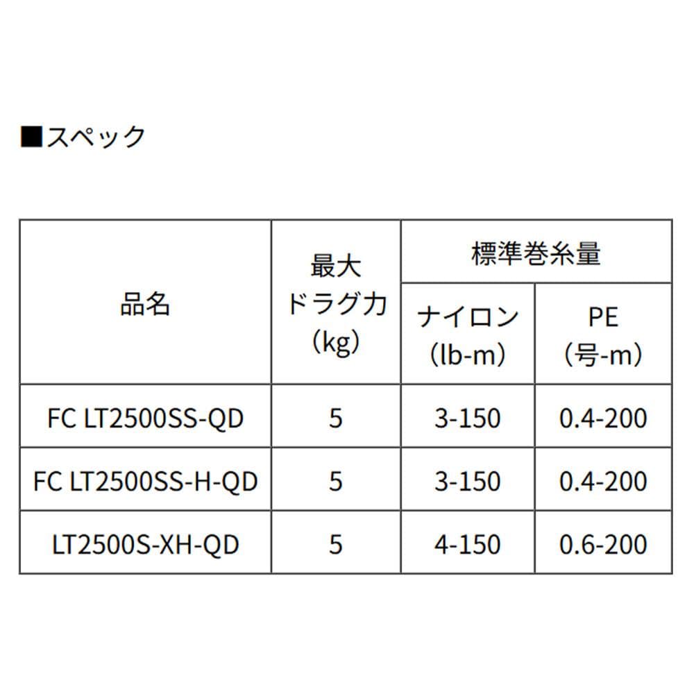 ★特価品30％OFF【ダイワ純正】23タトゥーラ 純正スペアスプール /*