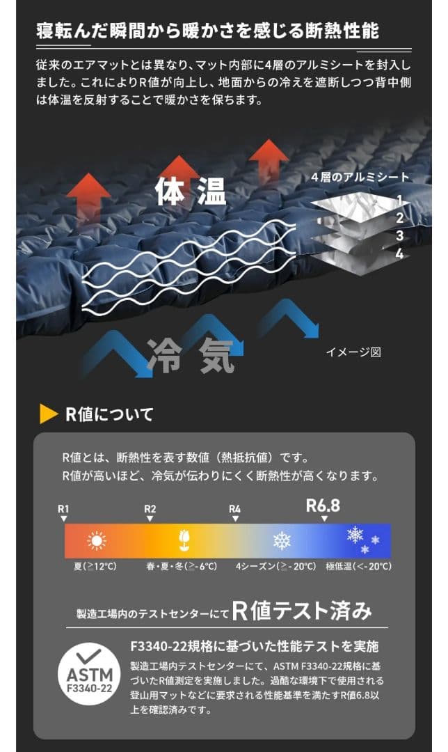 WAQ Ultra Light Air Mat スクエア型 BLACK