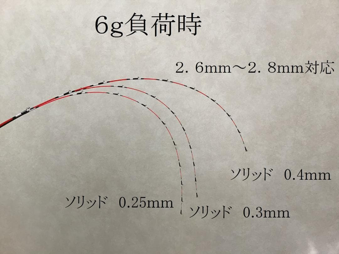 チヌ 筏 カセ ソリッド穂先　0.4ｍｍ 3本