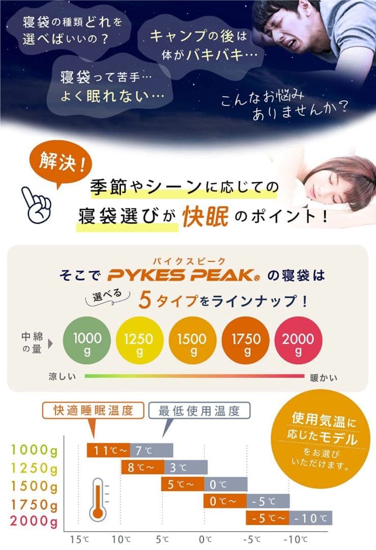 寝袋 封筒型【シーンに合った対応温度で選べる】5色 シュラフ 丸洗い可能キャンプ