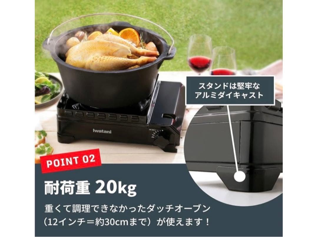 未使用品 iwatani タフまる