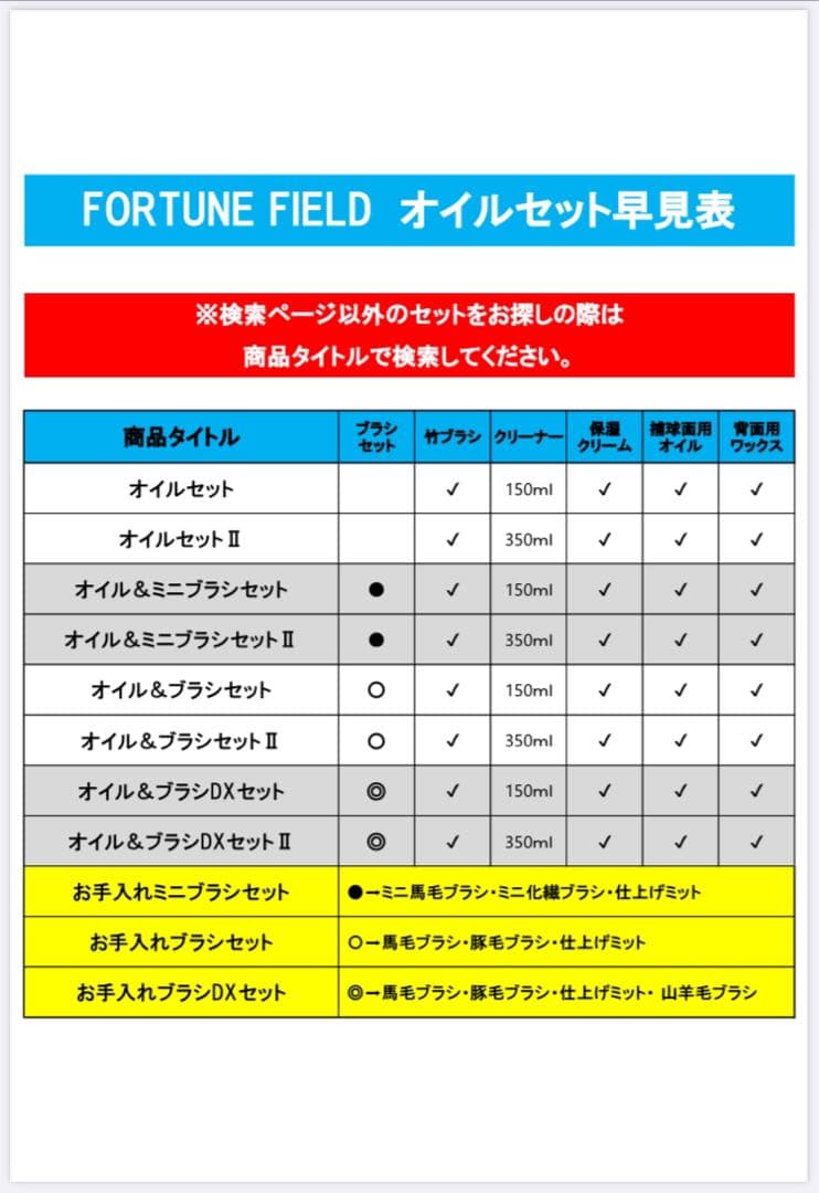 FORTUNE FIELD 汚れ落とし #3本#350ml#グラブクリーナー