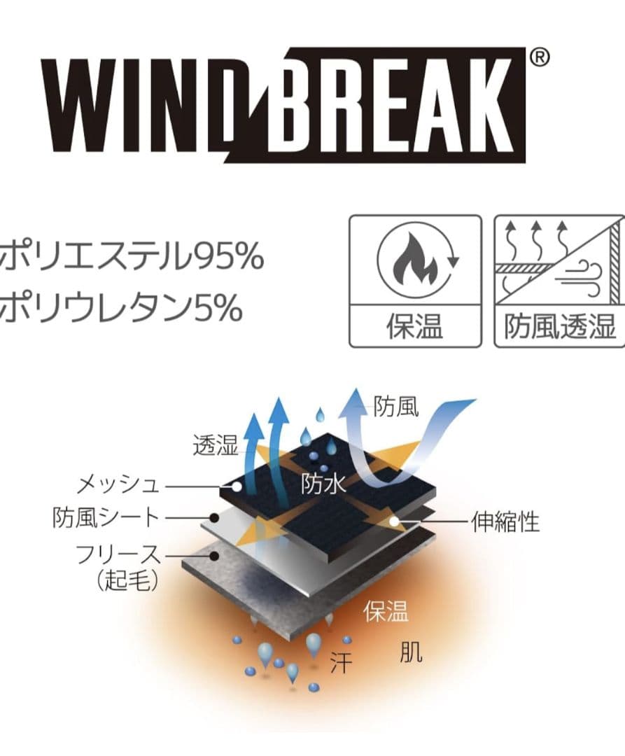 【パールイズミ】サイクルウェア ウィンドブレーク タイツ メンズ 3L