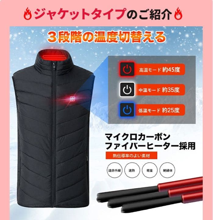 電熱ベストで極寒ゴルフも暖かい! だからしっかり振れて飛距離&スコアUP!