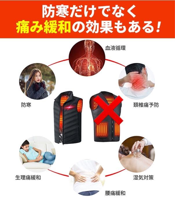 電熱ベストで極寒ゴルフも暖かい! だからしっかり振れて飛距離&スコアUP!
