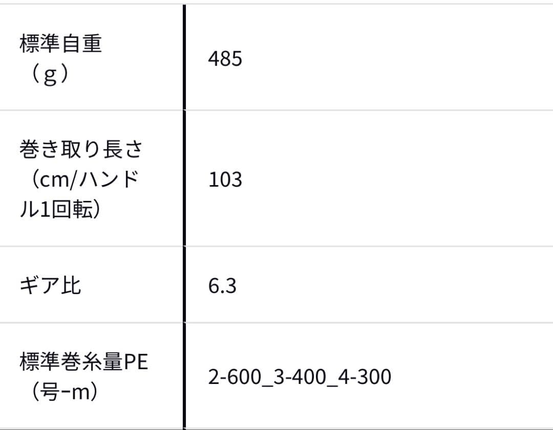 22ソルティガ15/ダイワ ヴァデルSJ 63B-4