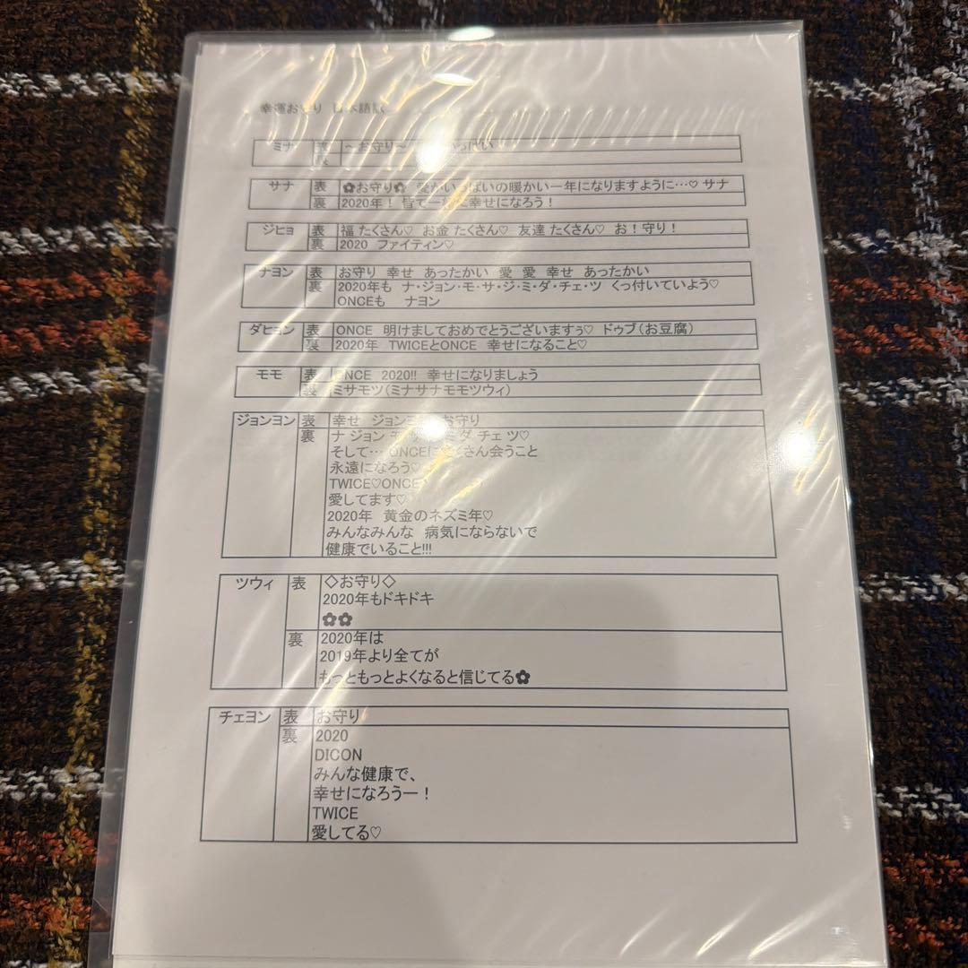 TWICE ミナダヒョン中心　オタ卒グッズまとめ