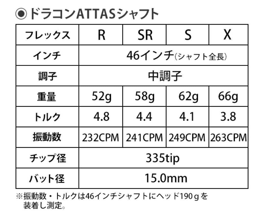最新 正規新品 激安! スリーブ付 ベンタス 青 TR ★ドラコン アッタス