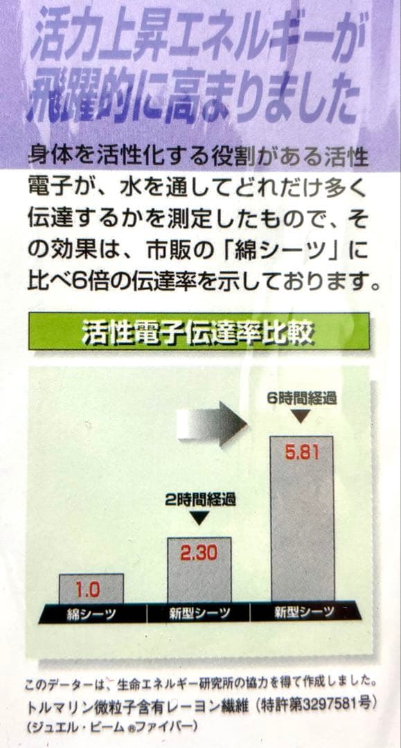 ジュエルビームファイバー Sサイズ ビーマー専用カバーリングシーツ　ホワイト
