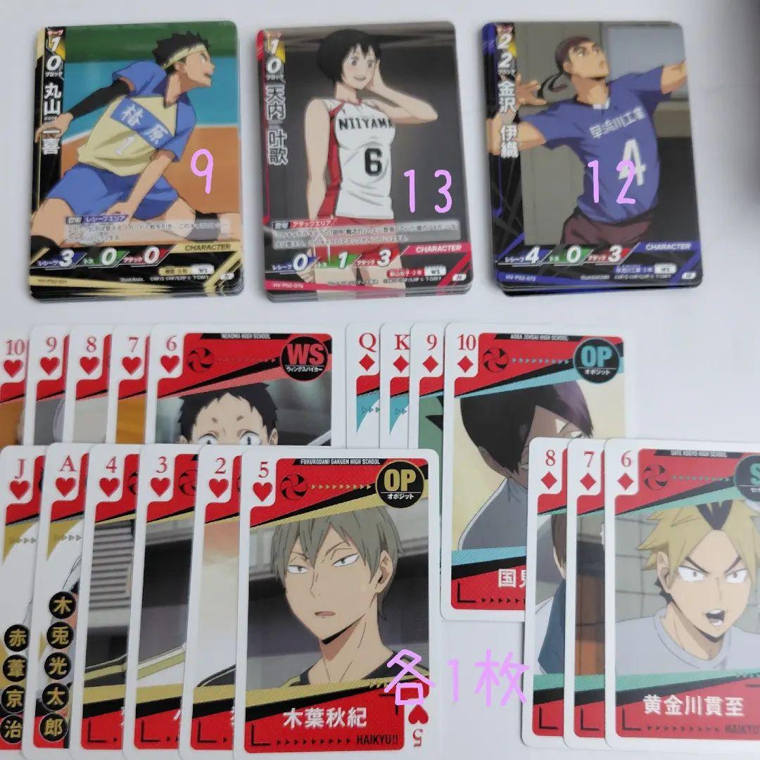 ハイキュー!!迷子グッズ