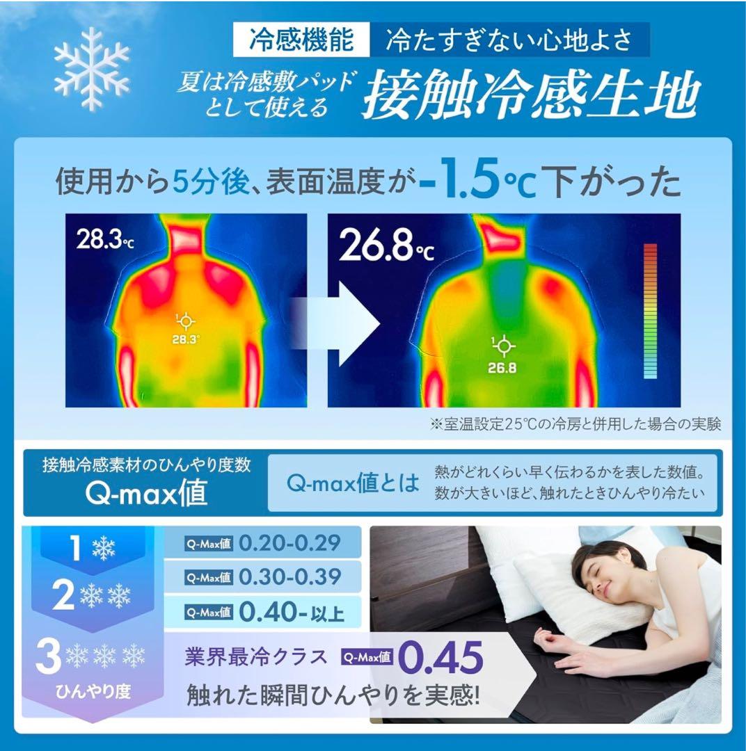 GOKUMIN セミダブル 冷感 敷きパッド 枕パット ２枚セット ヘッドパット