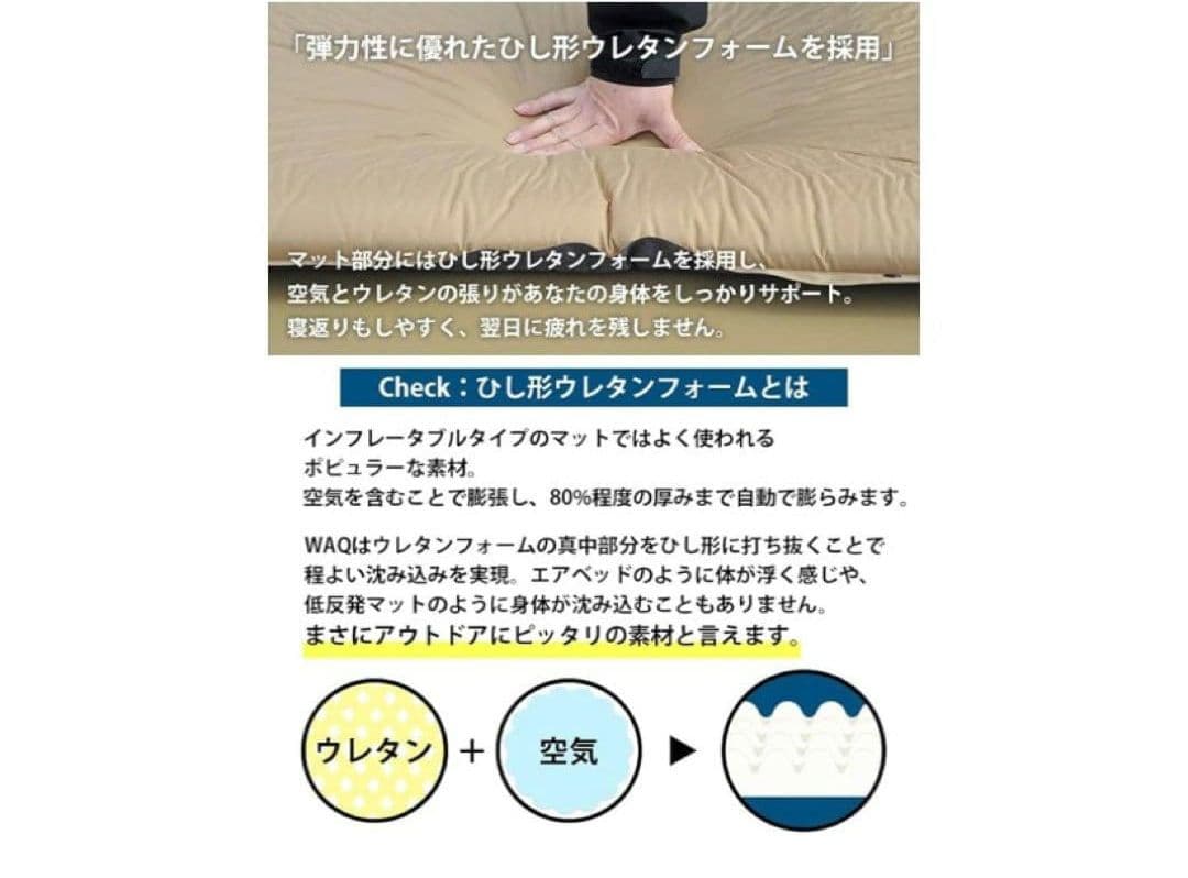 WAQ インフレーターマット (ブラック) 8cm ×2個セット