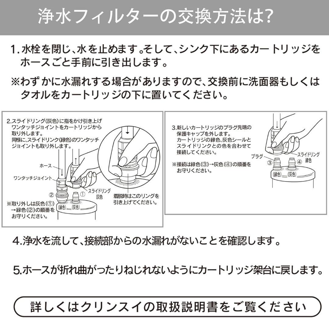 交換用浄水カートリッジ❣️クリンスイ UAC0827-GN 1個 アンダーシンク型