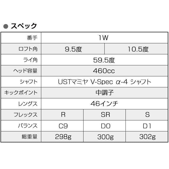 新品マキシマックス ブラックⅡ 適合限界高反発加工V-spec α-Ⅳ仕様