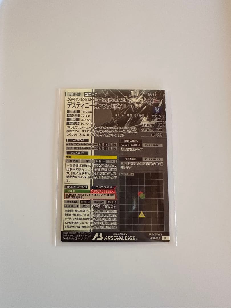 アーセナルベース デスティニーガンダム SpecII パラレル U