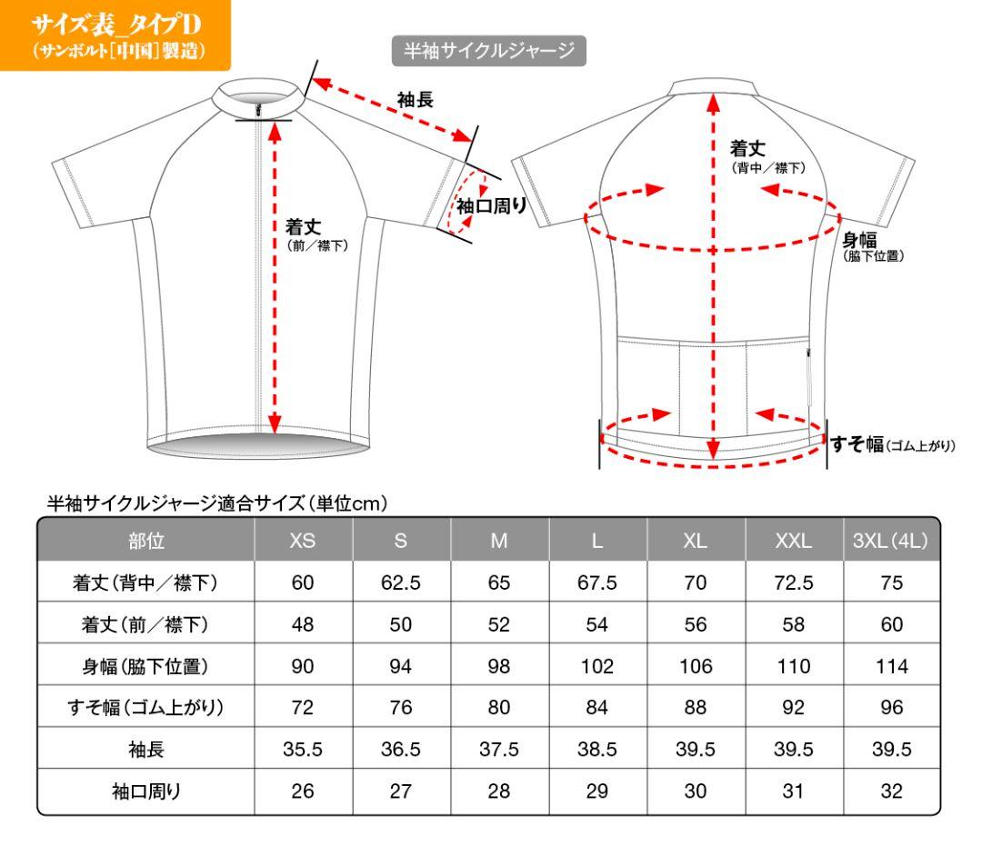 レーシングミク 2019 グラフィック Ver.サイクルジャージ