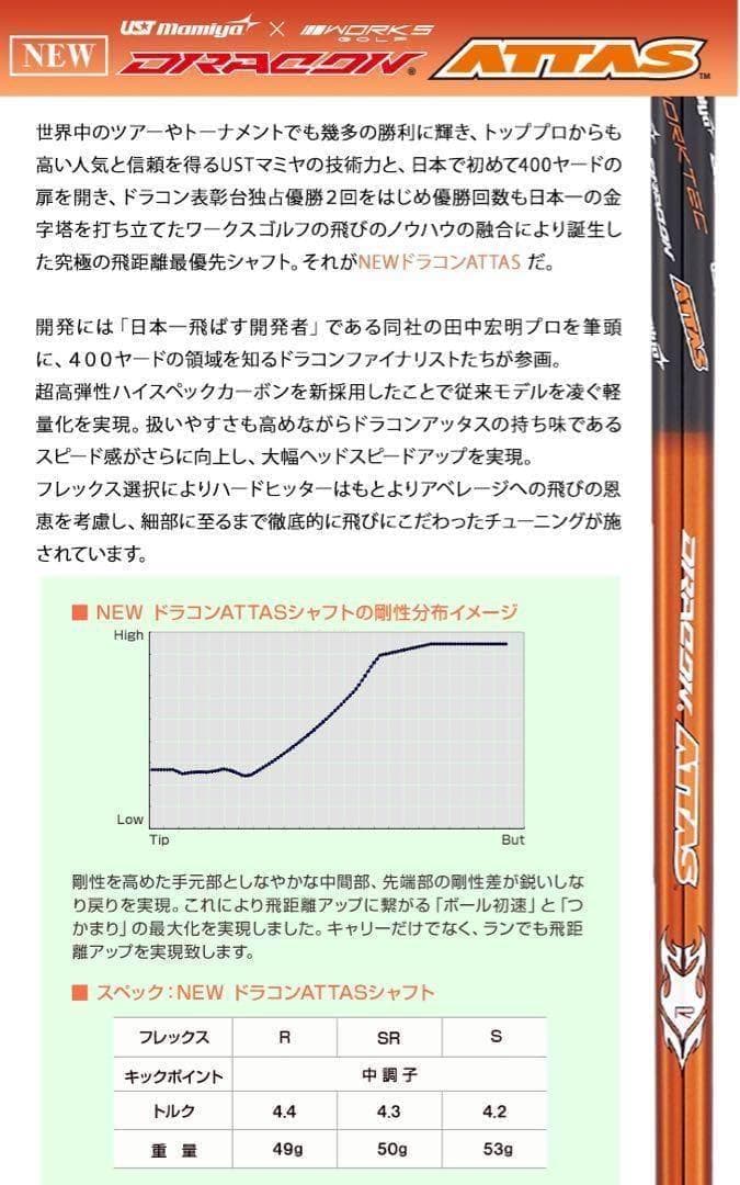 ★世界最高反発＋ドラコンアッタスで55Yアップ! ワークスゴルフ CBRプレミア