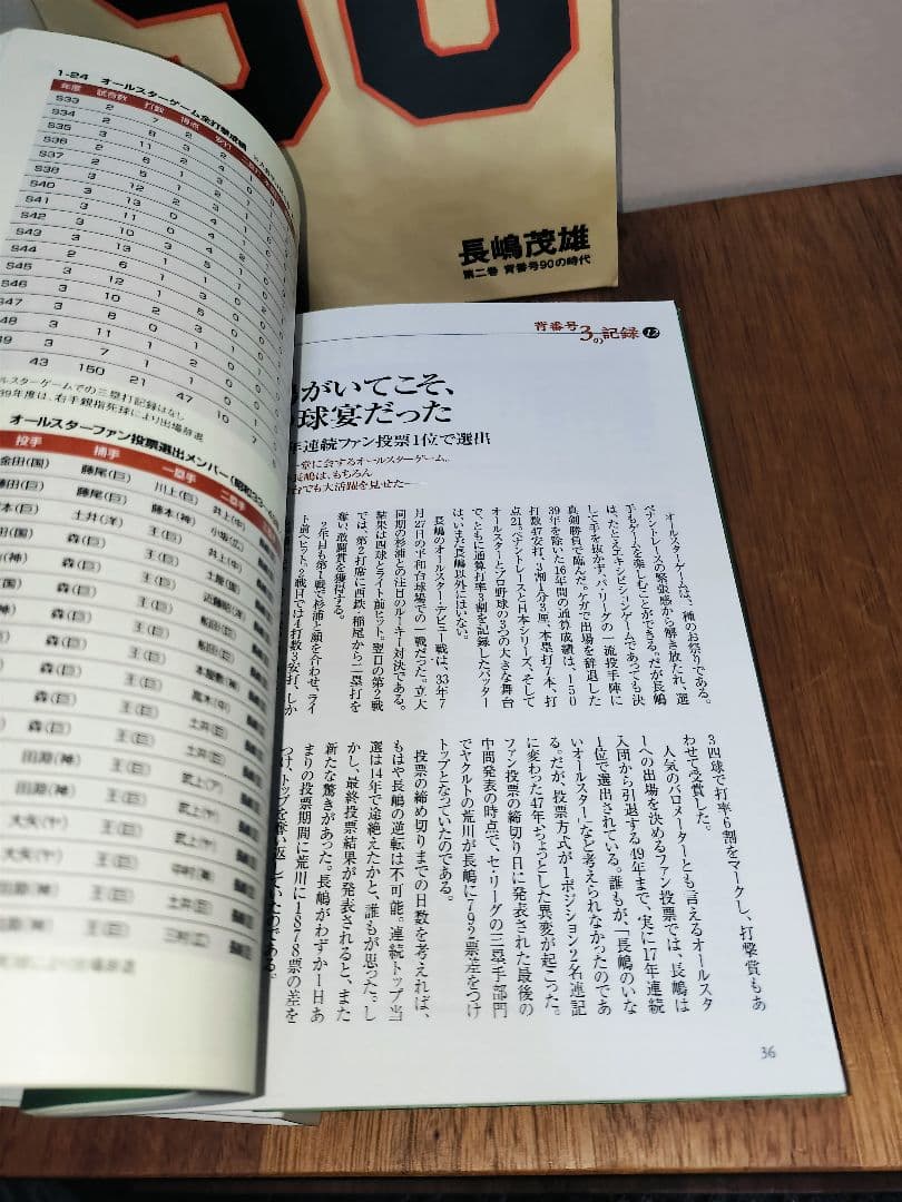 超激レア 長嶋茂雄 90 第二巻