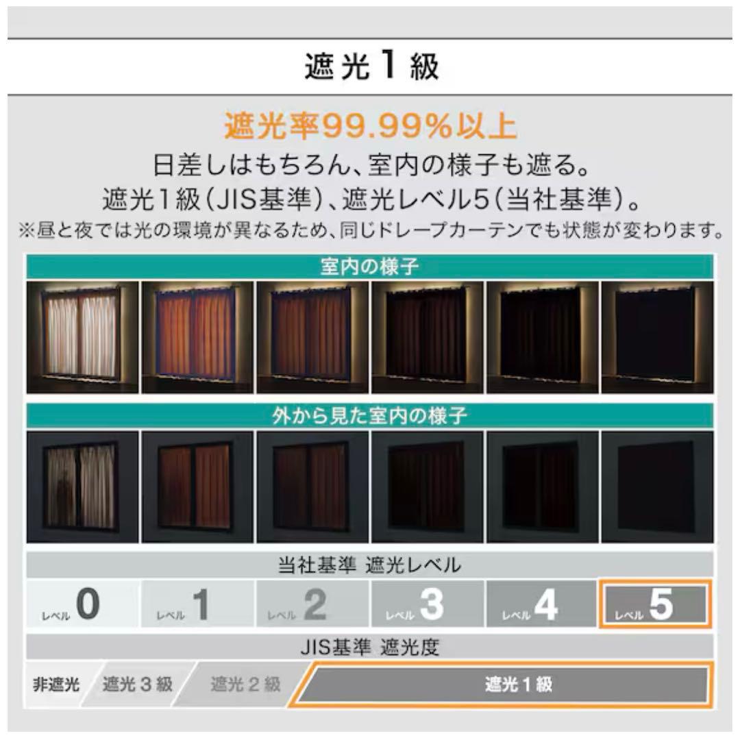 遮光カーテン　レースカーテンセット