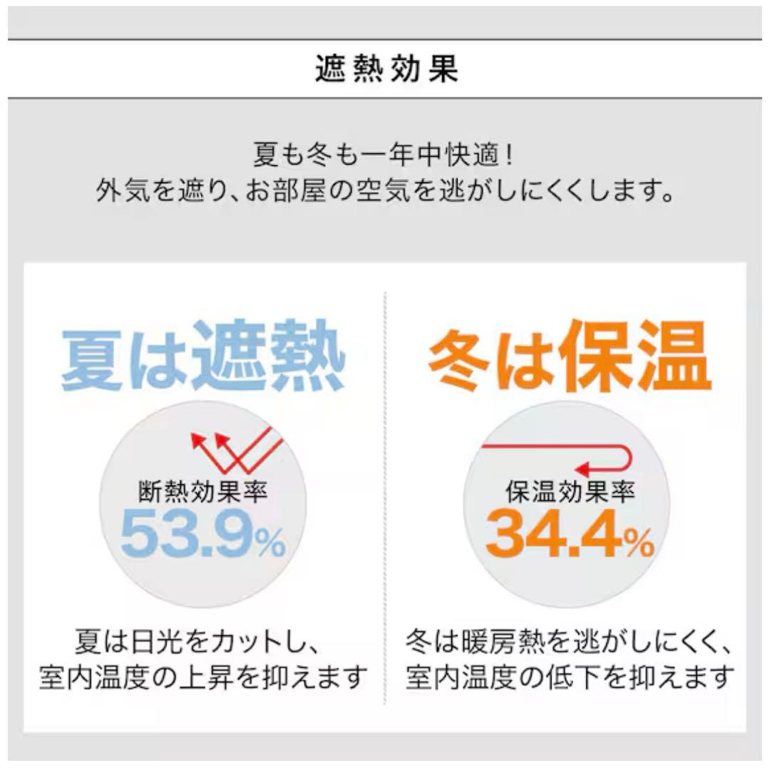 遮光カーテン　レースカーテンセット