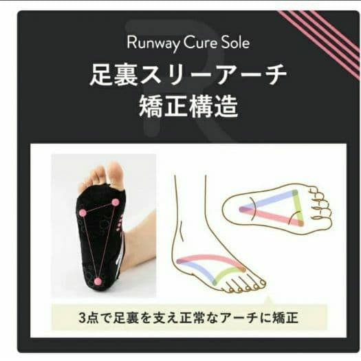 ランウェイキュアソール Lサイズ 旧タイプ 紫&ブラック2足セット