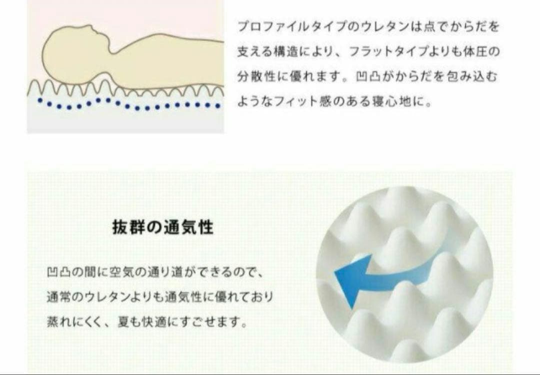 敷き布団　カバー付き