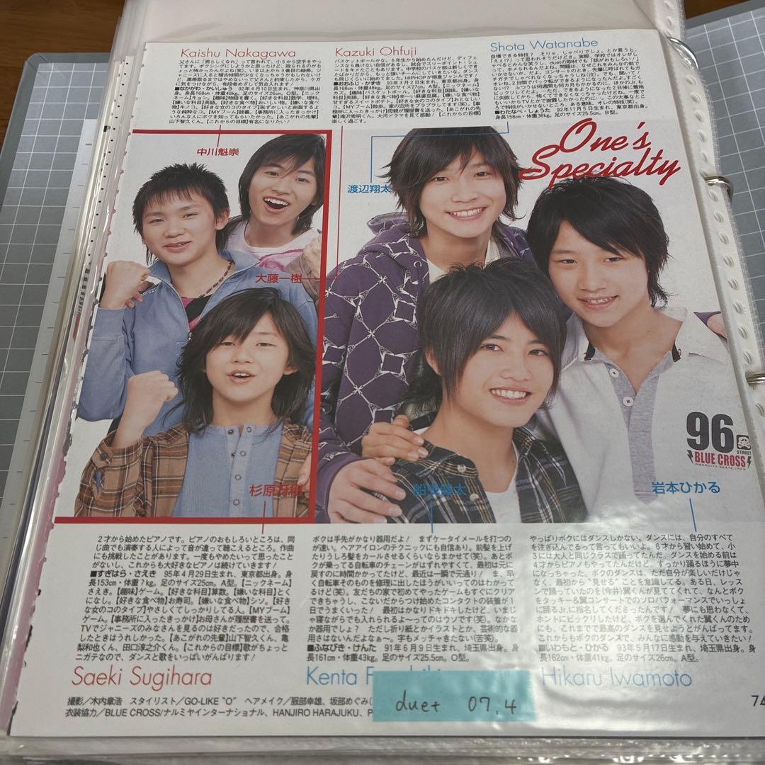 Man 雑誌 切り抜き Duet アイドル誌