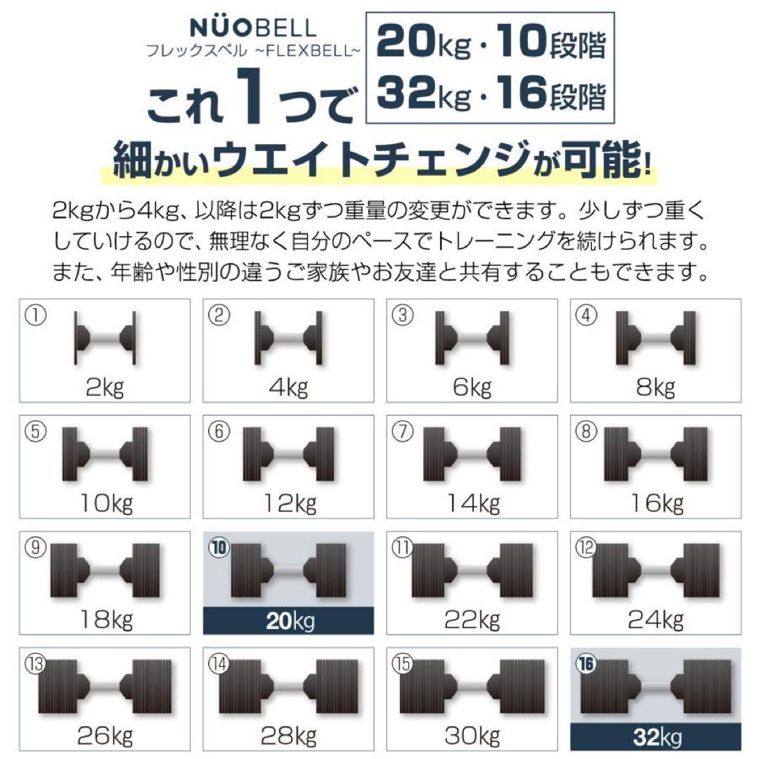ダンベル 可変式ダンベル フレックスベル 20kg 2kg刻み 2個セット