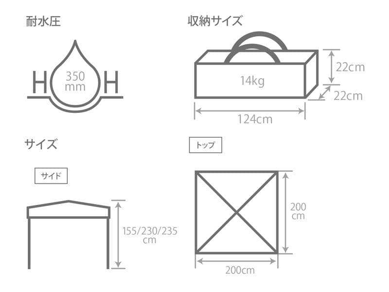 Neoです！他の方はご購入頂けませんのでご注意下さいませ。