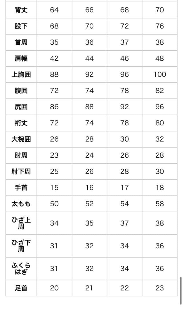 ラグ　セミドライ　オールブラック　5/3mm ウェットスーツ