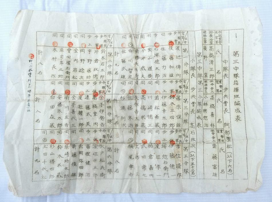 日本軍 昭五式型 在郷服 制服 日章旗