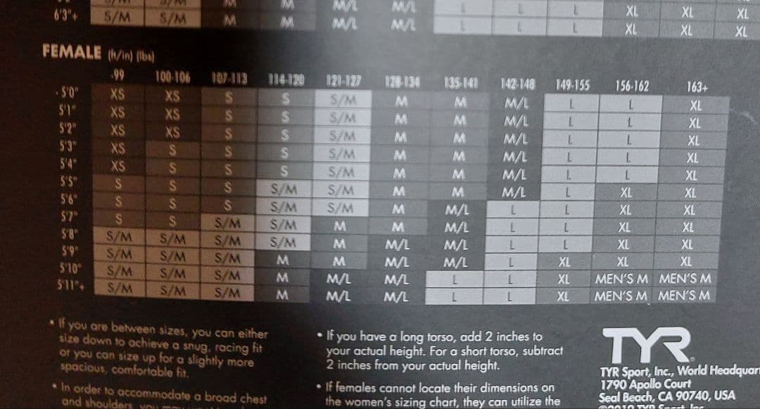 値下げ中！TYR ハリケーン　レディース　トライアスロン　ウエットスーツ　S