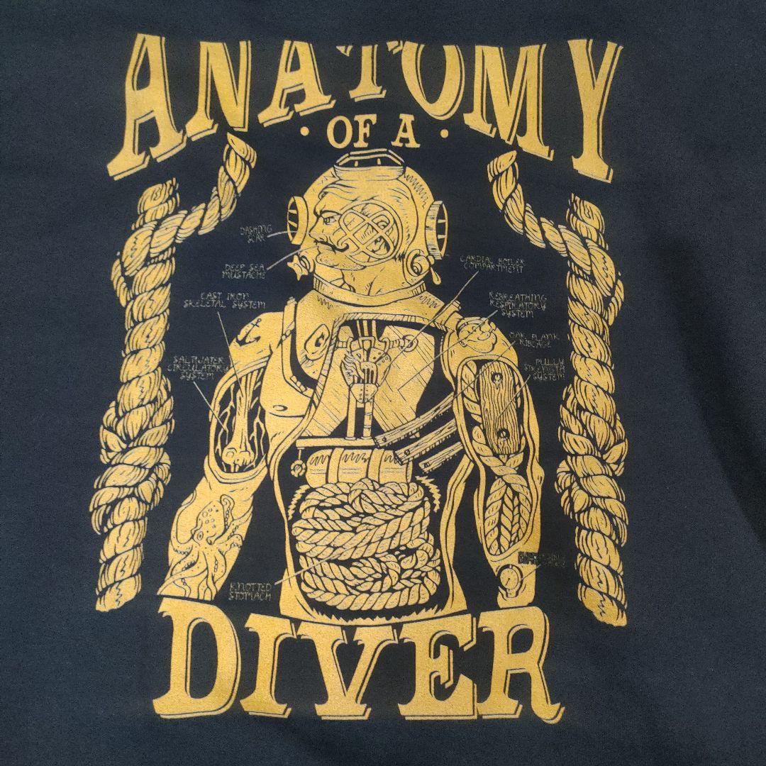 米軍　ANATOMY OF A DIVER