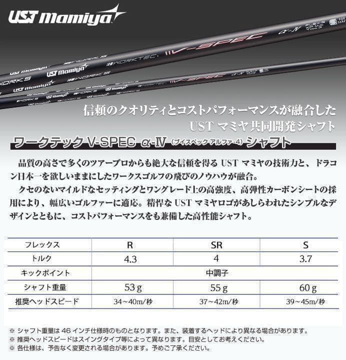 新品★雑誌テストで一番飛んだ★ワークスゴルフハイパーブレードΓ USTマミヤ仕様