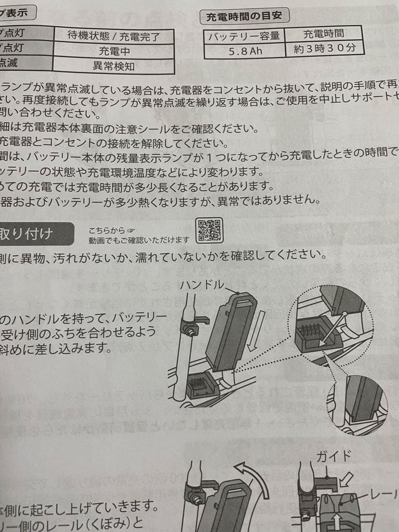 [湯河原限定] 三輪電動アシスト自転車