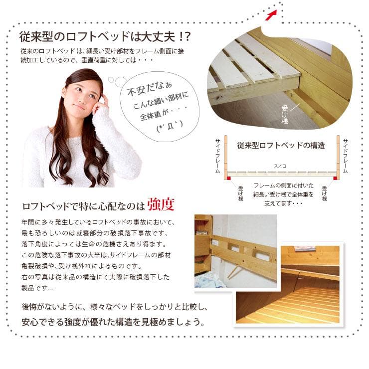 【九州～関東まで送料無料*】ロフトベッドhoney WHxVG　アウトレット02