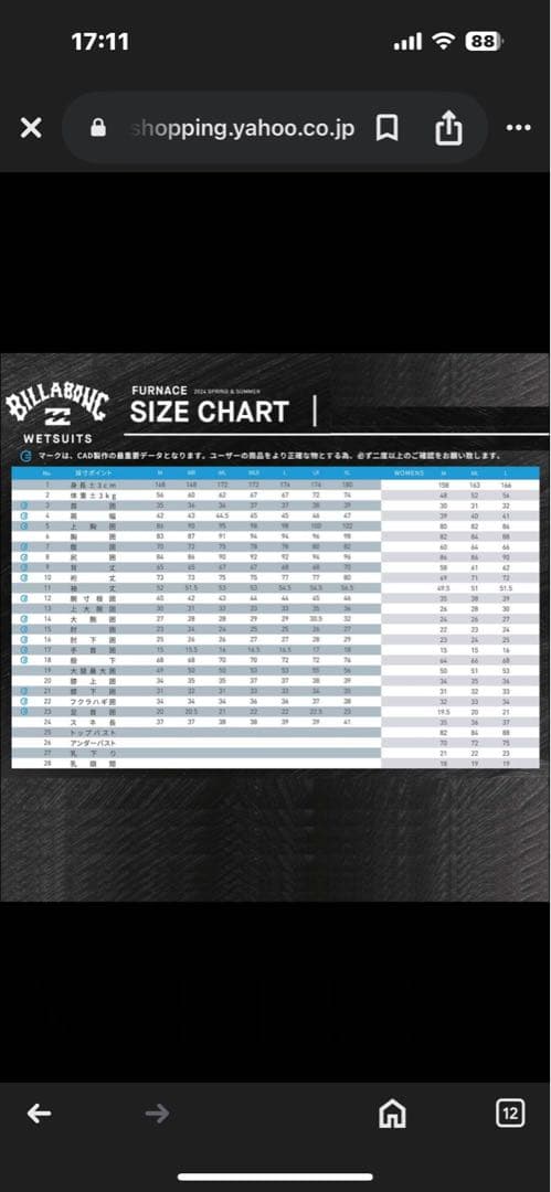 BILLABONG W.S.S. ブラックウェットスーツ他まとめ