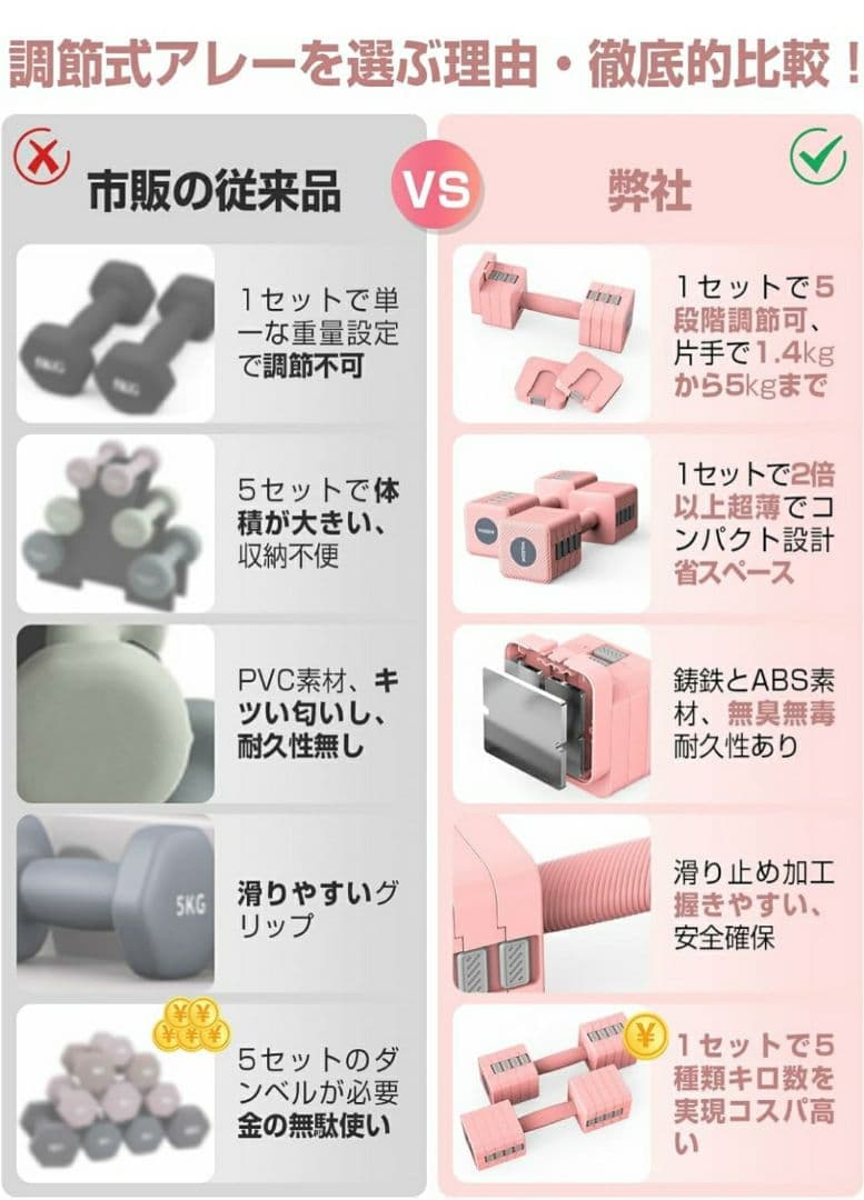 【Honoka】新品未使用 調整式ダンベル ピンク 1.4kg-5kg×2