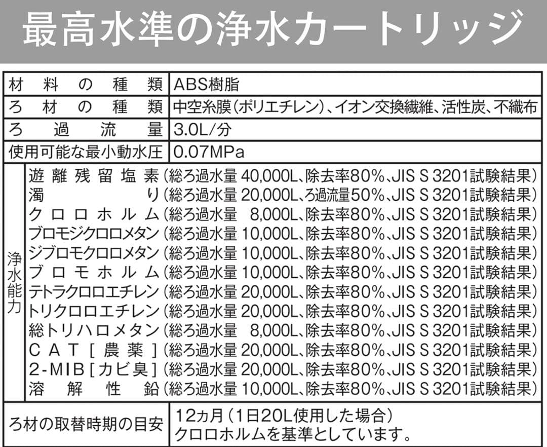 交換用浄水カートリッジ BUC12001 12物質除去 高性能タイプ ☺︎✨